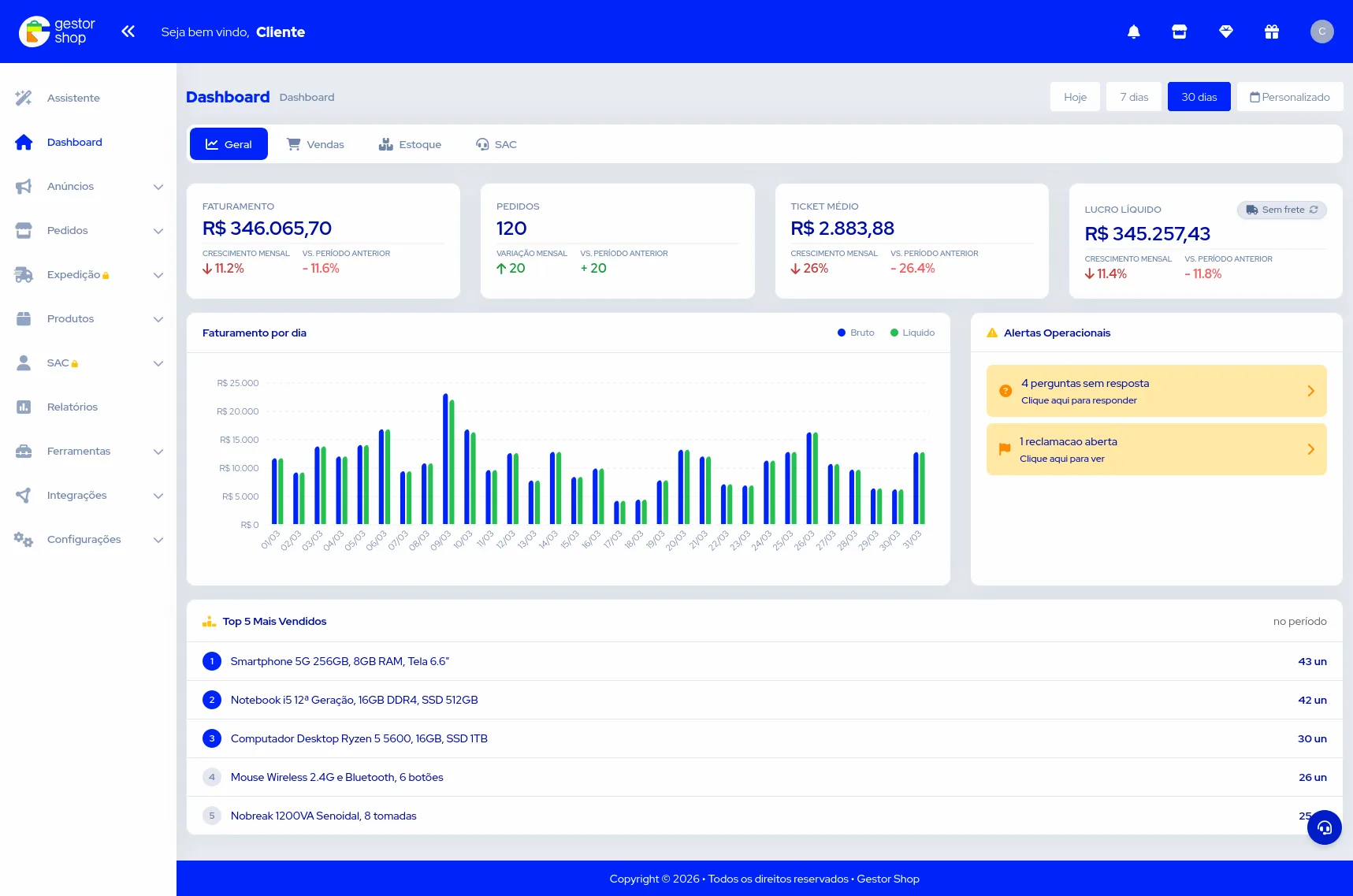 Dashboard do Gestor Shop
